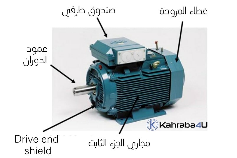 أجزاء المحرك الكهربائي