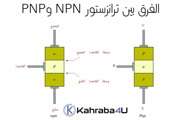 الفرق بين ترانزستور NPN وPNP