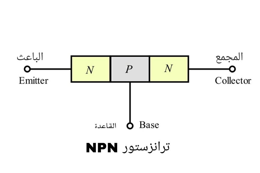 ترانزستور NPN