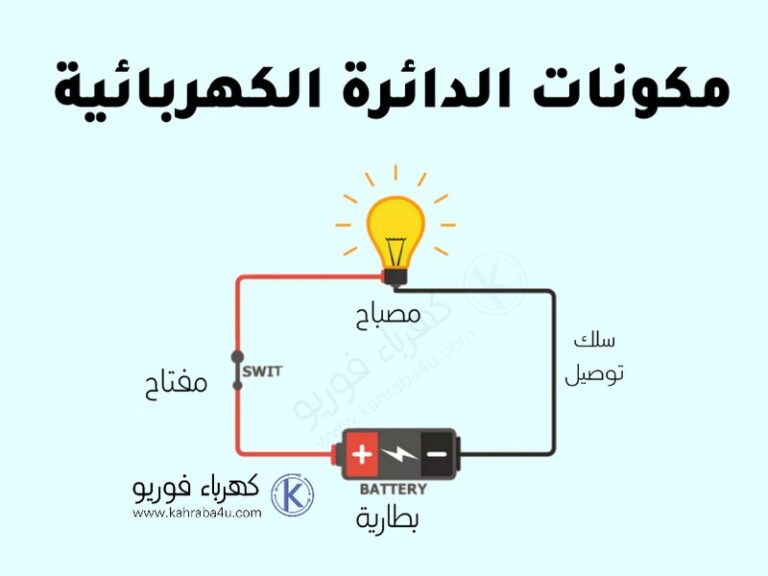 مكونات الدائرة الكهربائية